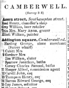 1865 Post Office directory listing for north side of square